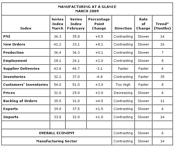 Der USA Bären-Thread 225449