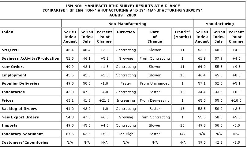 Der USA Bären-Thread 256945
