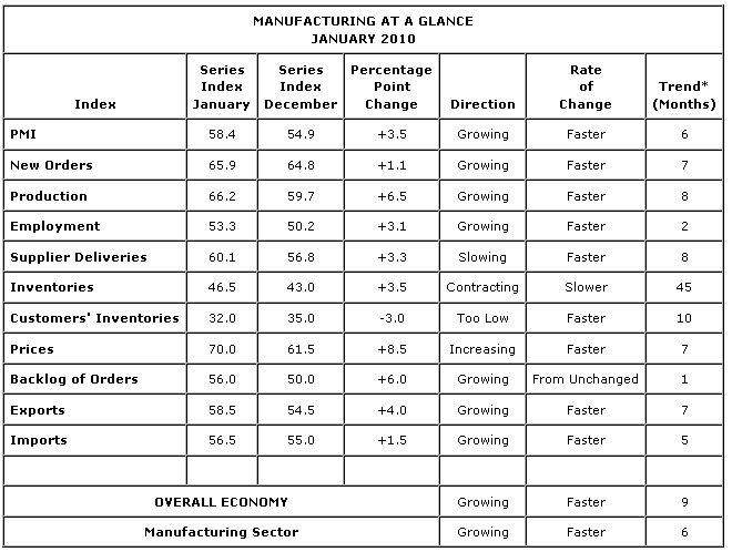 Der USA Bären-Thread 296321