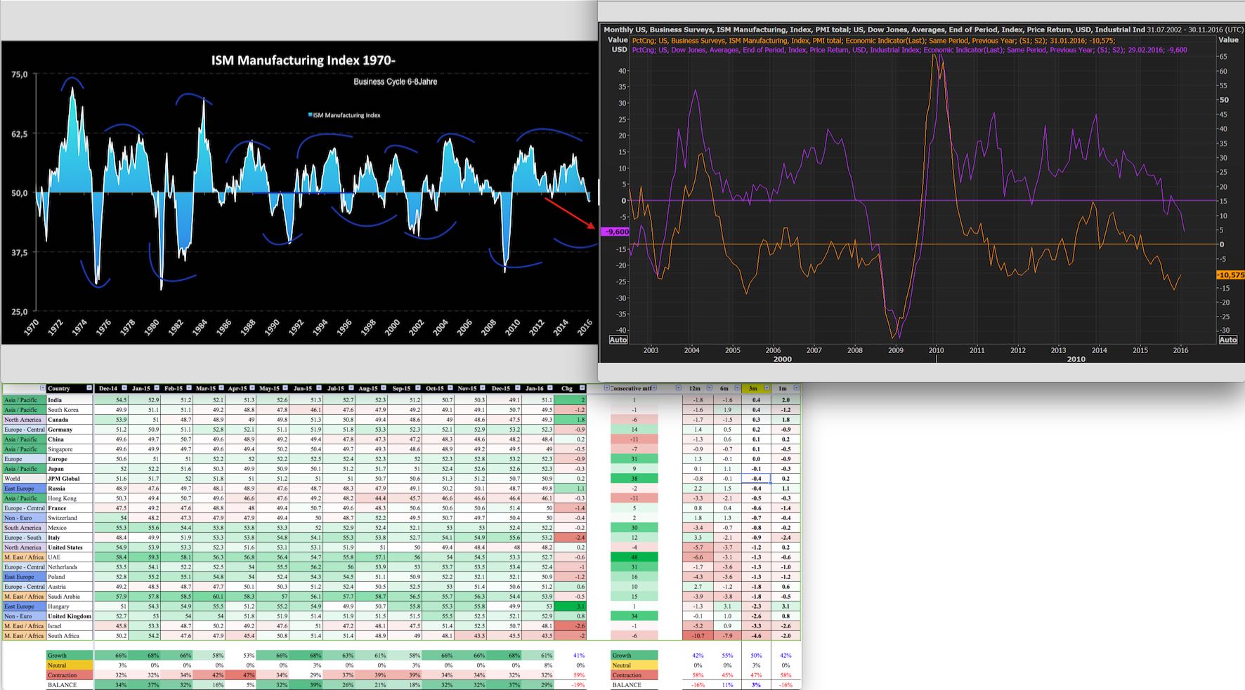 QuoVadisDax - das Original - Nachfolgethread 895778