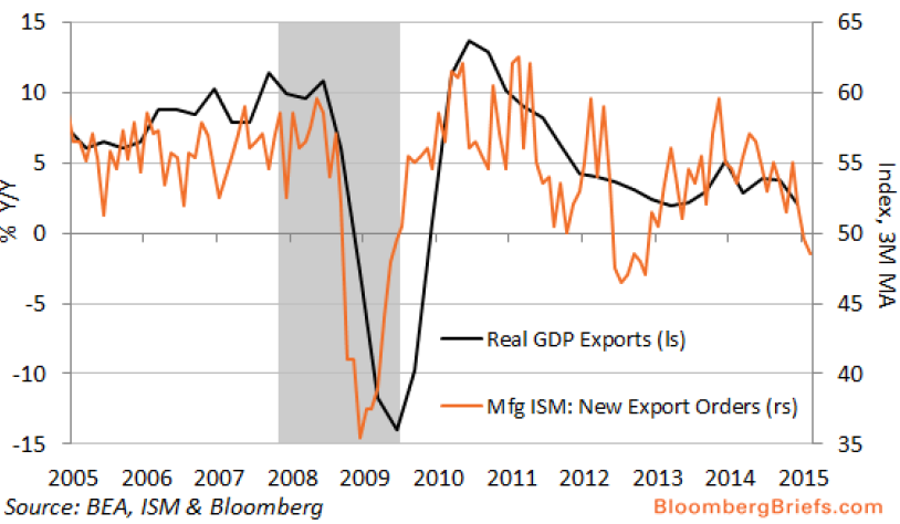 against all odds 805526