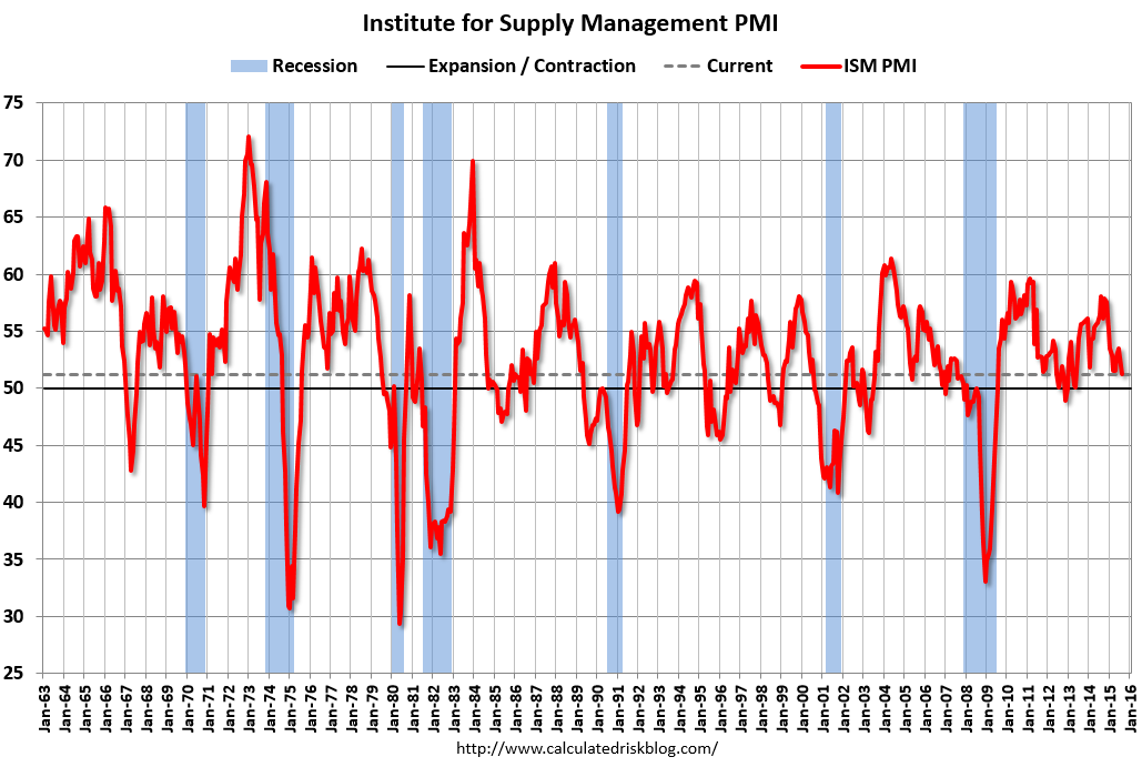 against all odds 854848