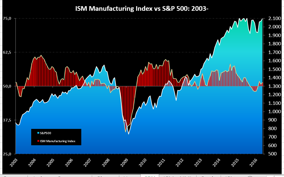 2019 QV-GDAXi-DJ-GOLD-EURUSD- JPY 1104784