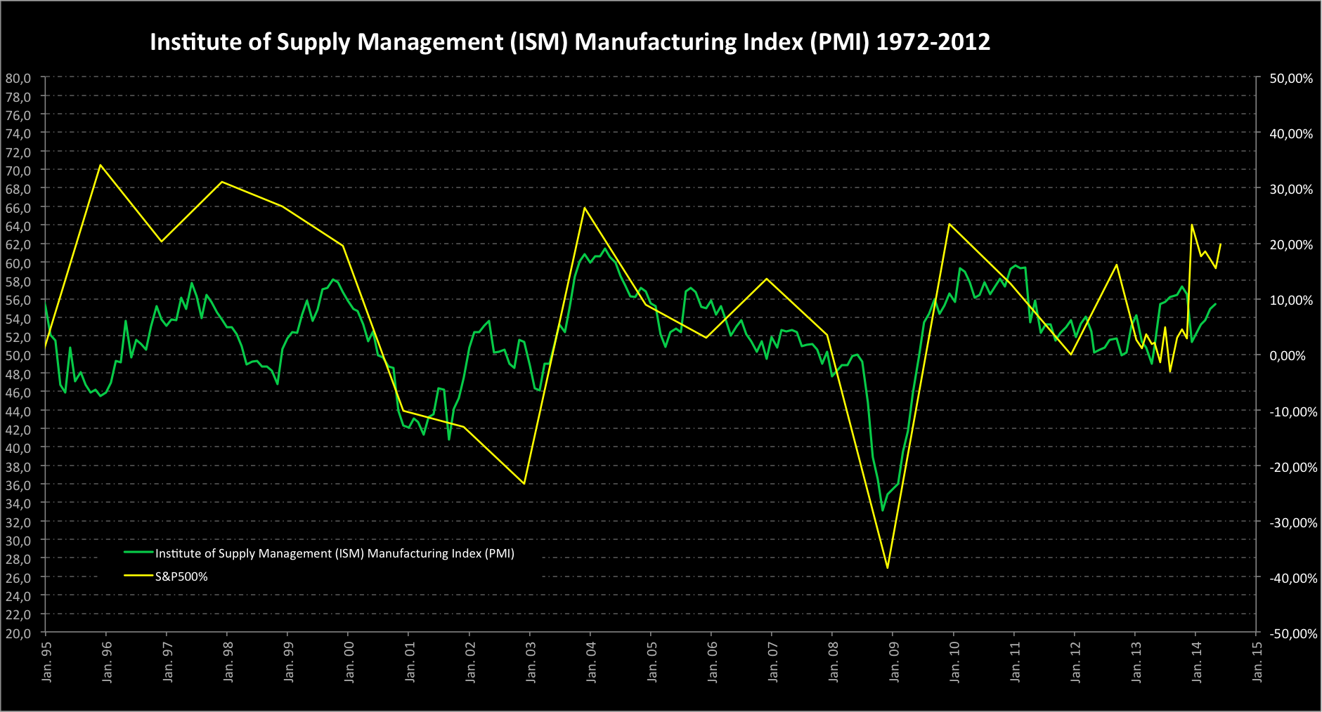 2014 QV DAX-DJ-GOLD-EURUSD-JPY 728876