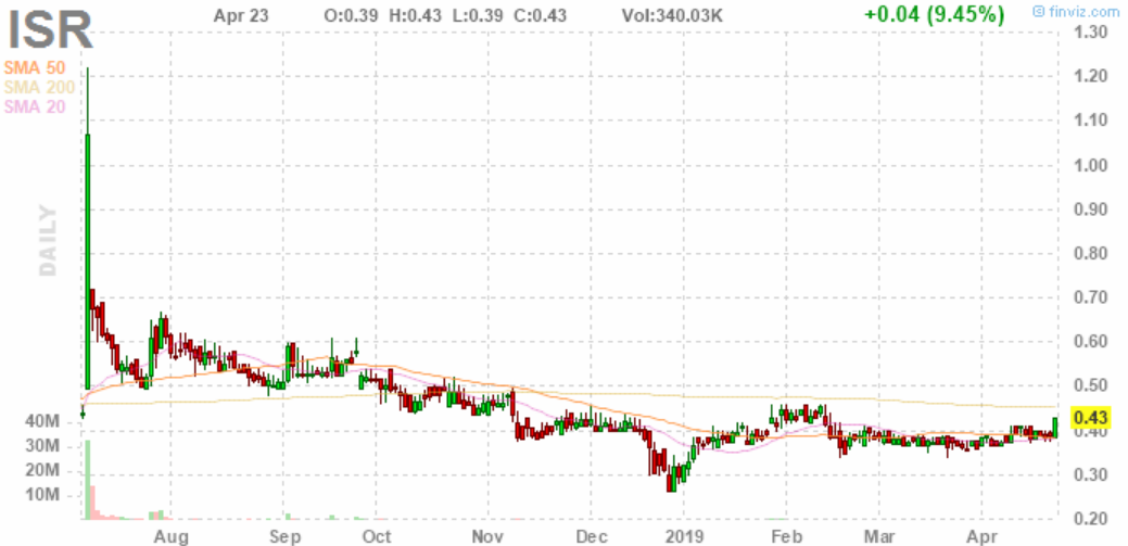 Walli`s US-trading thread :) 1108421