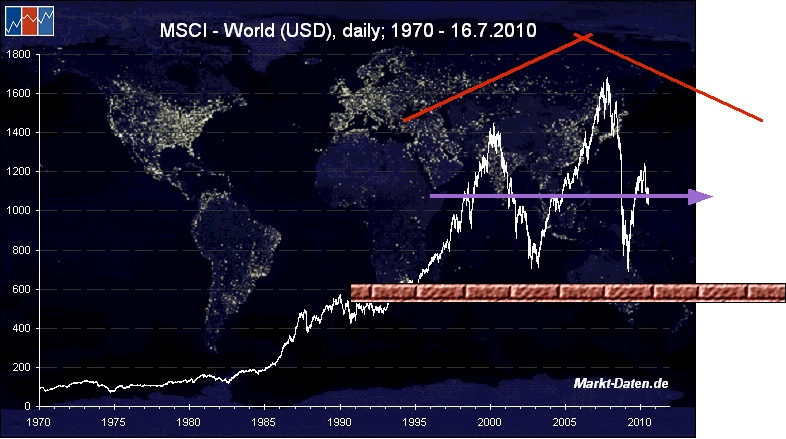 Der USA Bären-Thread 336373