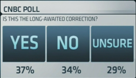 QV ultimate (unlimited) 686293