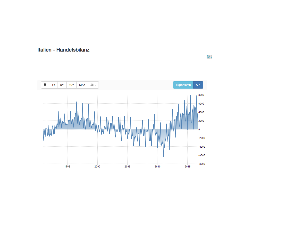 against all odds 957779