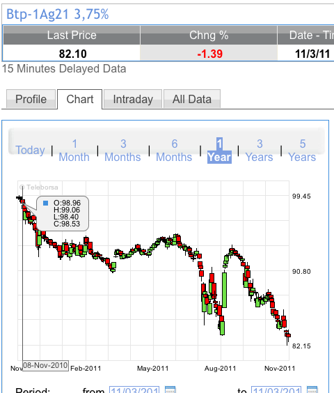 schweizer franken wohin gehts #2 453862