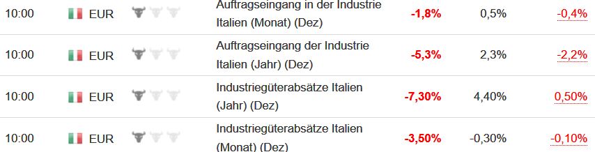 2019 QV-GDAXi-DJ-GOLD-EURUSD- JPY 1097618