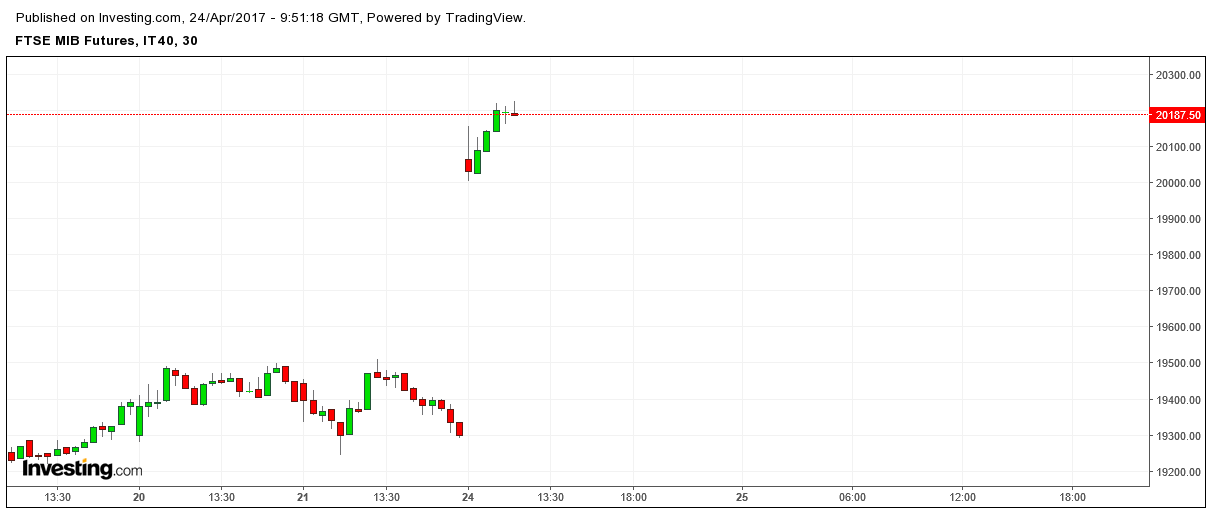 Der USA Bären-Thread 985524