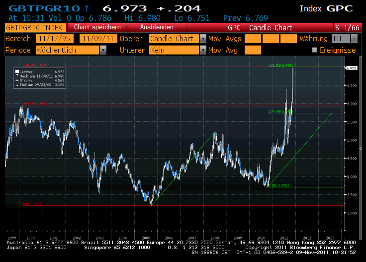 Der USA Bären-Thread 455634