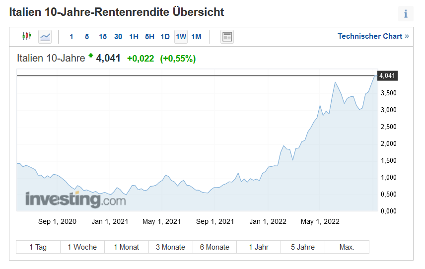 Wenn das Gold redet, dann schweigt die Welt! 1333351