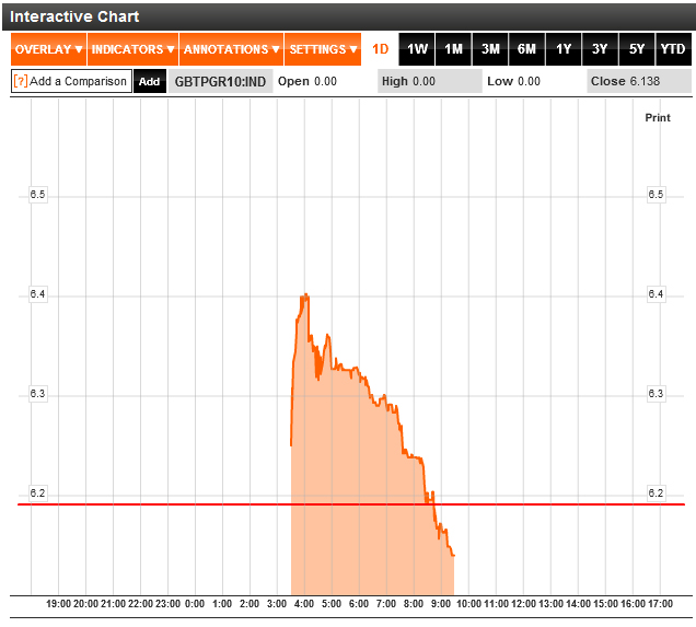 Der USA Bären-Thread 453972