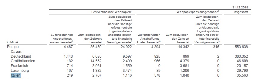 Deutsche Bank - sachlich, fundiert und moderiert 1116971