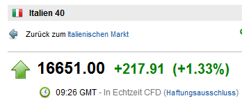 Quo Vadis Dax 2012 - Krise ohne Ende? 485686