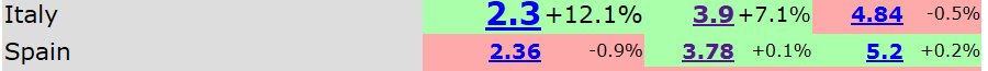 Der USA Bären-Thread 494107