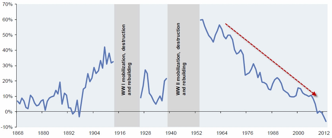 Der USA Bären-Thread 583465