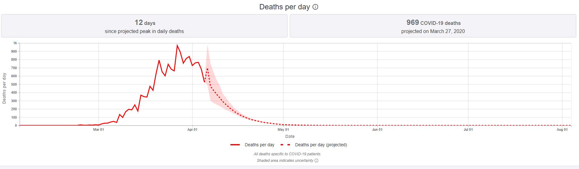 Der USA Bären-Thread 1171522