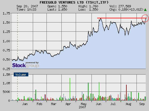 Freegold fairer Wert 1,40 - 2,10 € ! 121132