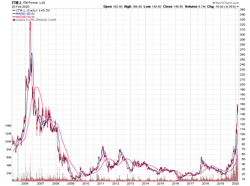 Der USA Bären-Thread 1161244