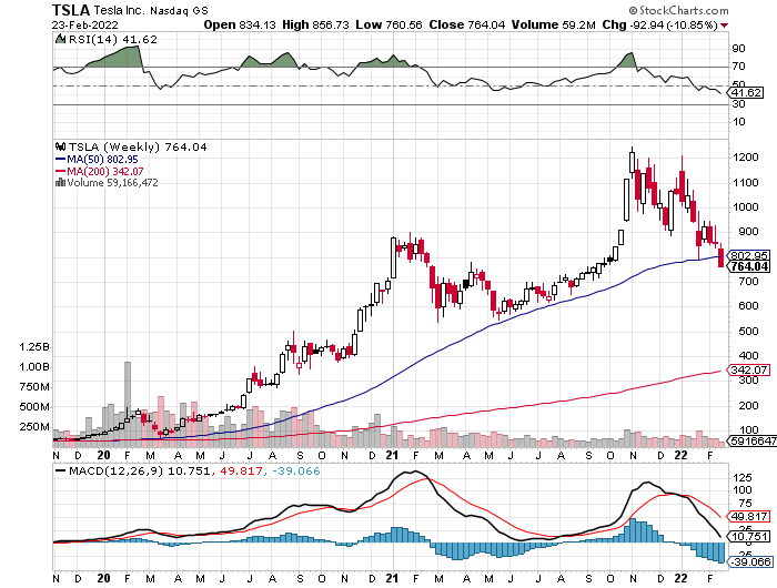 Der USA Bären-Thread 1301293