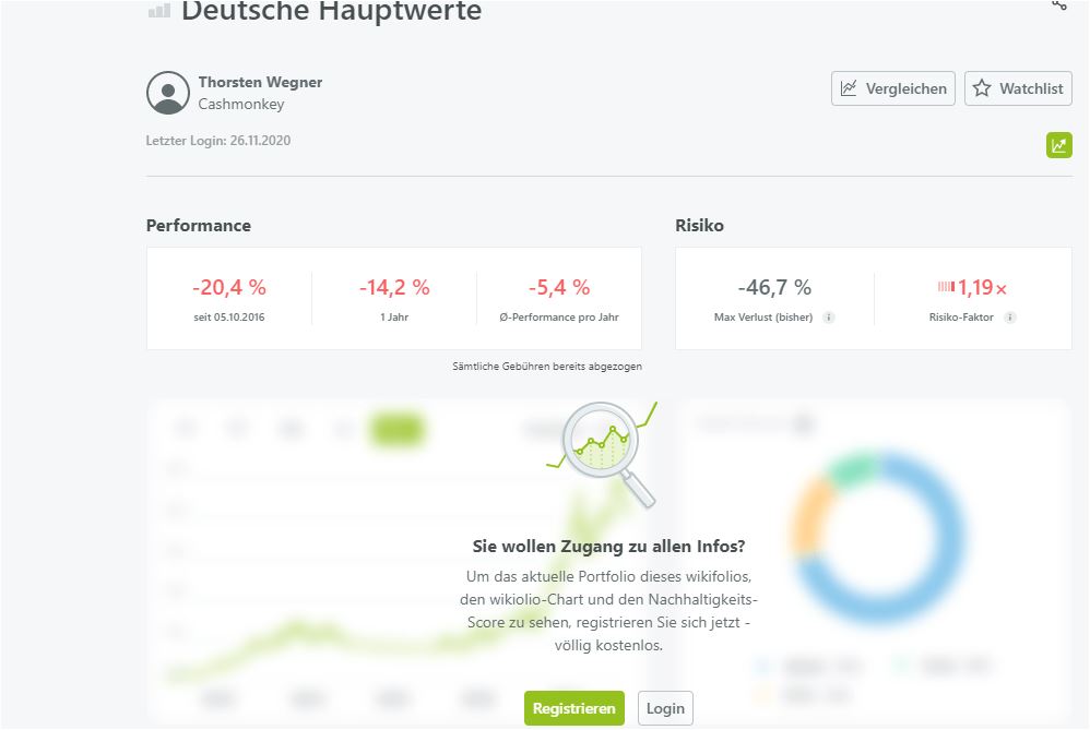 COMMERZBANK kaufen Kz. 28 € 1215918