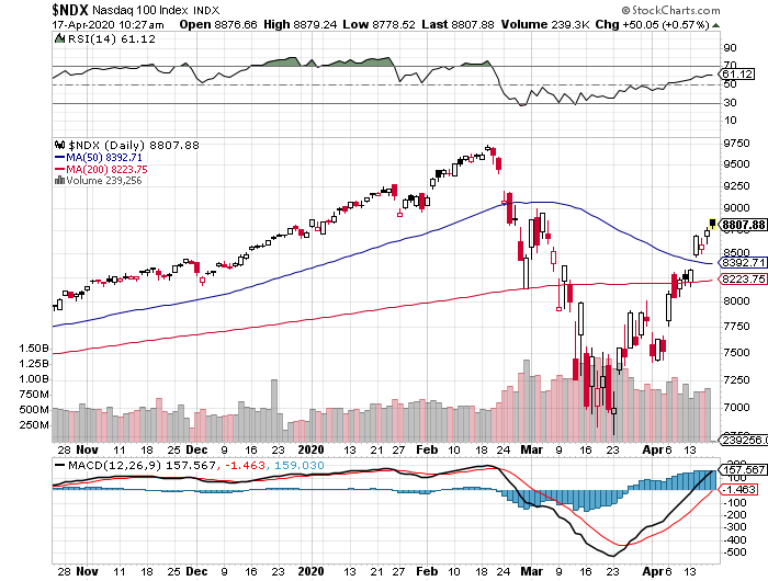Der USA Bären-Thread 1173055