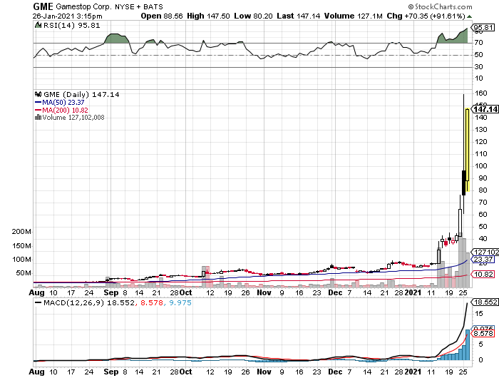 Der USA Bären-Thread 1228964