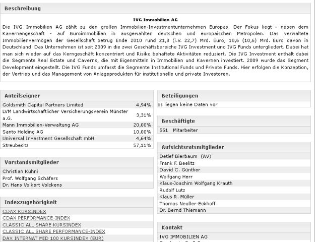 IVG Immobilien=5,447 Milliarden € Schulden 658581