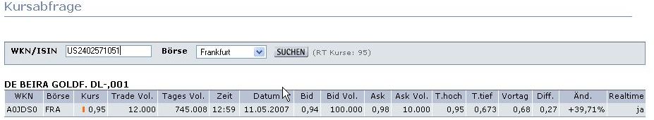 DE BEIRA GOLDFIELDS INC / Die Chance 97505