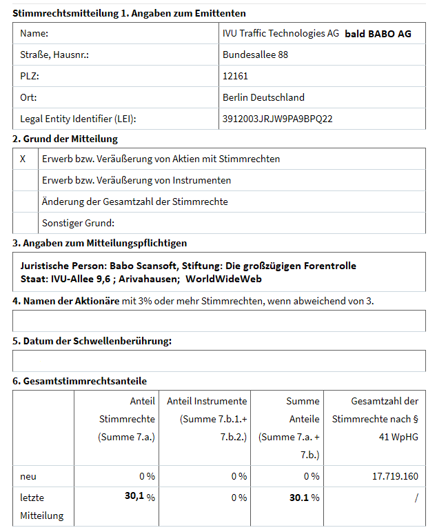 IVU - sachlich und konstruktiv 1146963