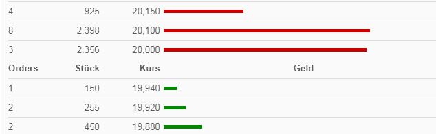 IVU - sachlich und konstruktiv 1262311