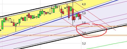 IVU TRAFFIC TECHNOLOGIES AG controls the city 814456