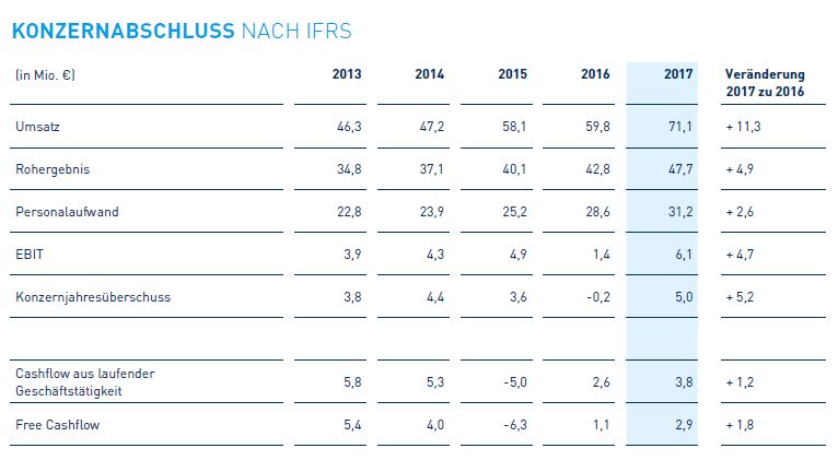 IVU - sachlich und konstruktiv 1046283