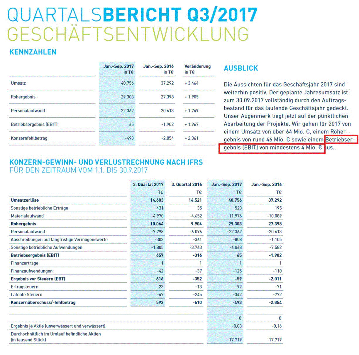 IVU - sachlich und konstruktiv 1025577