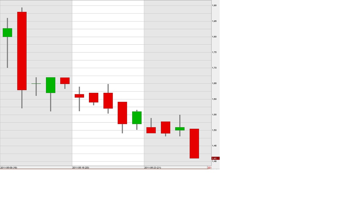 Markus Frick: Der Nachfolgethread 2.0 406869