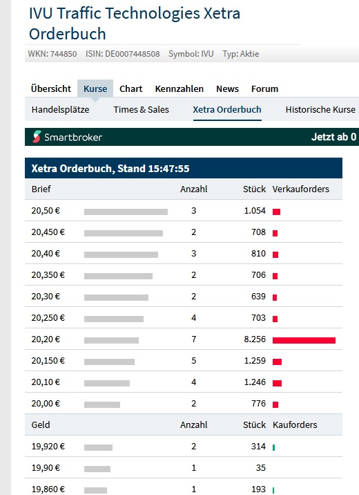 IVU - sachlich und konstruktiv 1260285