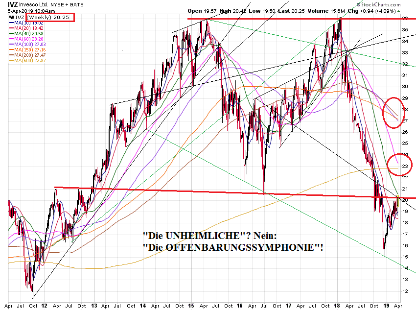 Der USA Bären-Thread 1105681