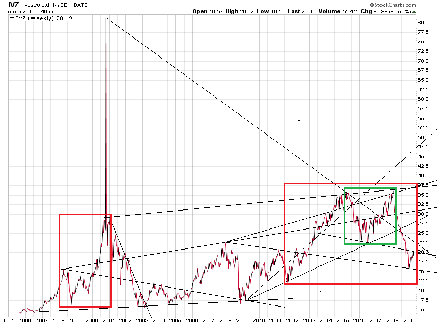 Der USA Bären-Thread 1105671