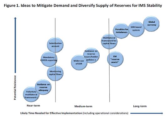Wenn das Gold redet, dann schweigt die Welt! 336252