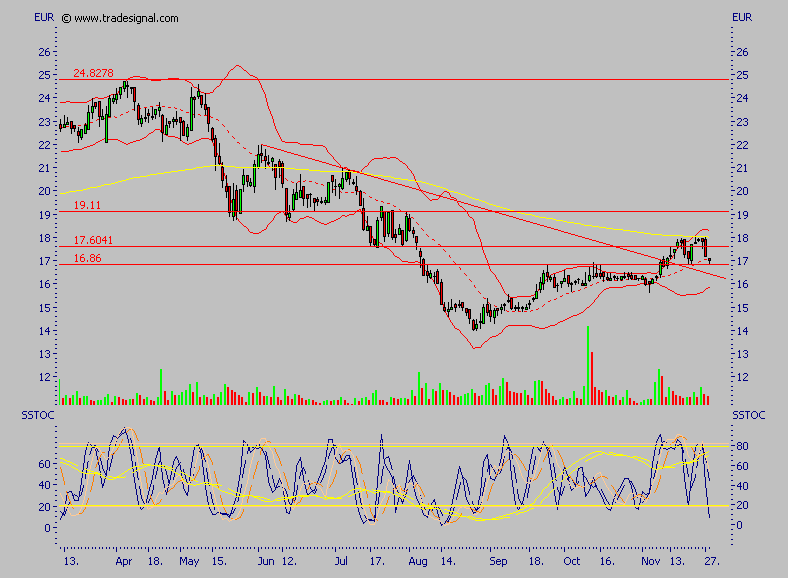 IWKA - noch einer für die Watch 69002