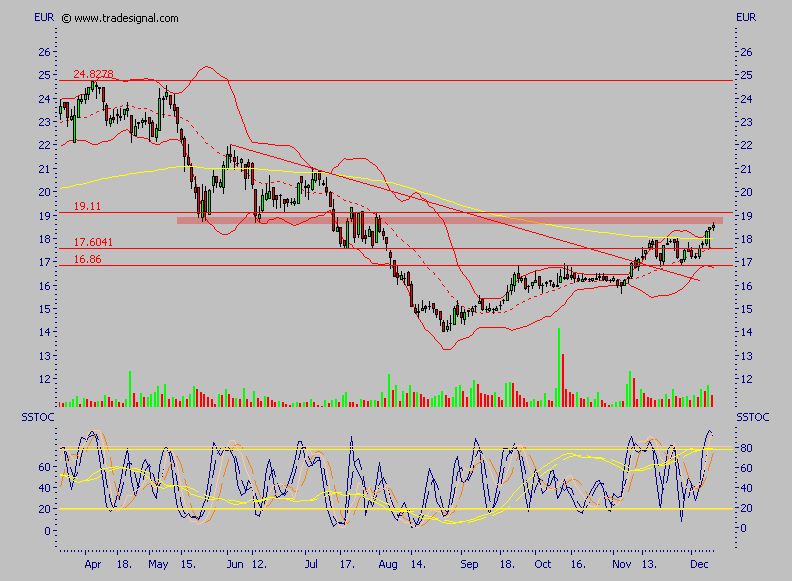 IWKA - noch einer für die Watch 71132