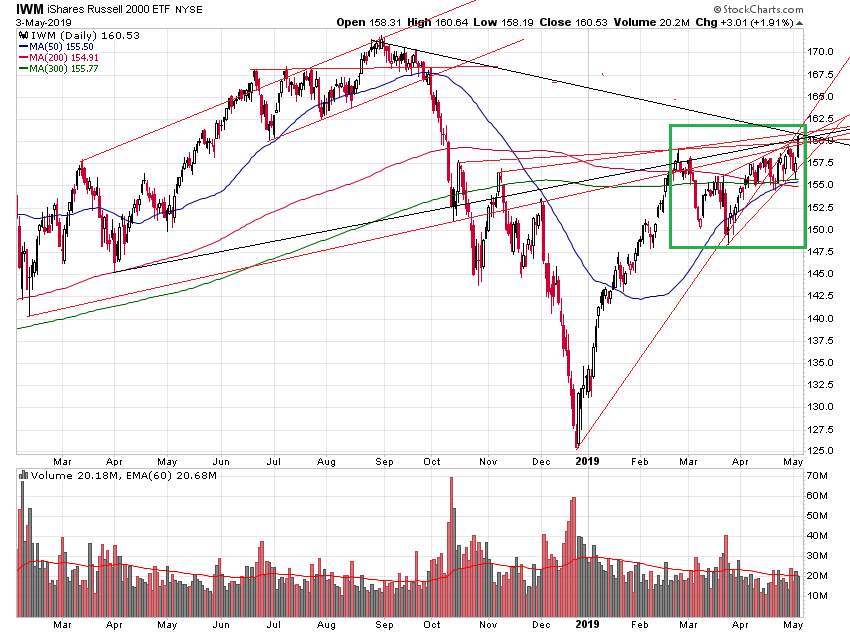 Der USA Bären-Thread 1110477