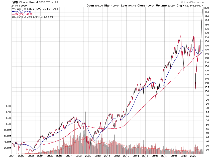 Der USA Bären-Thread 1222559