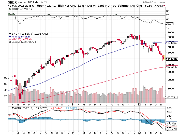 Der USA Bären-Thread 1315343