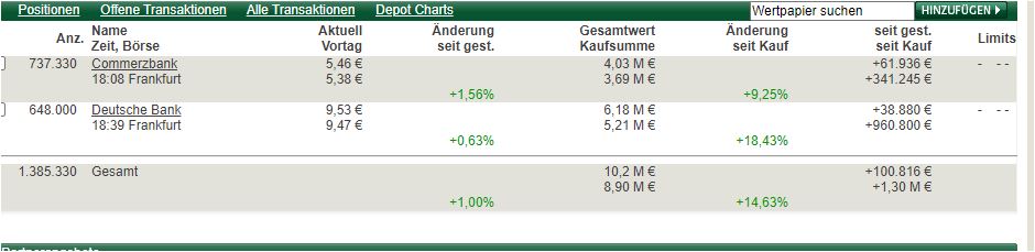 COMMERZBANK kaufen Kz. 28 € 1217246