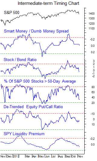 Antizykliker-Thread - v2.0 552337