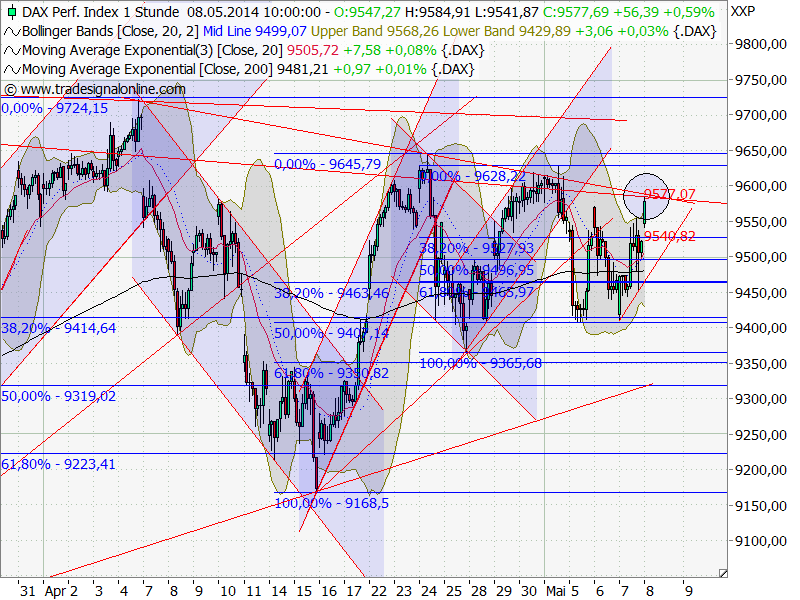 QV ultimate (unlimited) 721328