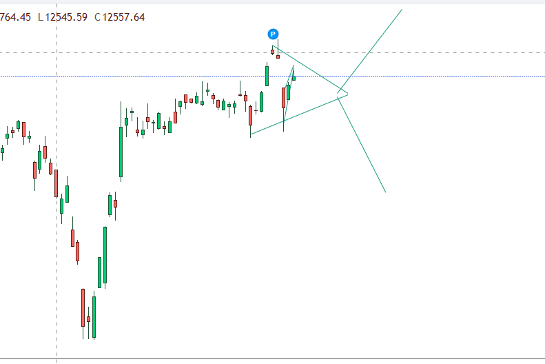 Börse ein Haifischbecken: Trade was du siehst 1221927